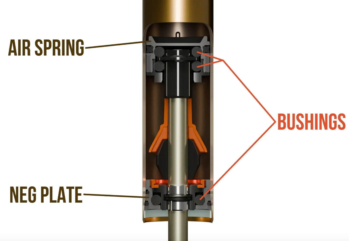FOX & Marzocchi Air shafts