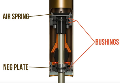 FOX & Marzocchi Air shafts